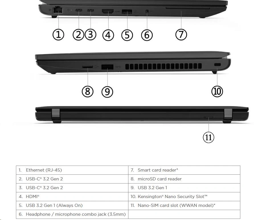 Lenovo ThinkPad L13 Gen 4 (21FN0008CK)