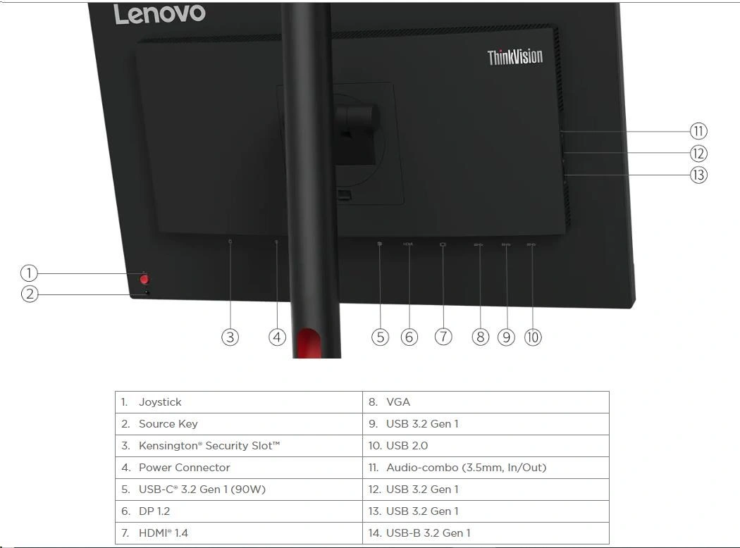 Lenovo TIO Flex 24v - LED monitor 23,8