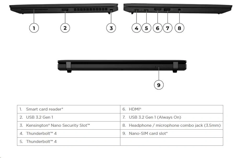 Lenovo ThinkPad T14s Gen 4 (21F60039CK)