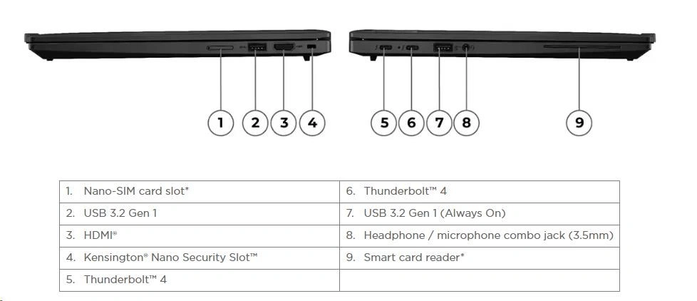 Lenovo ThinkPad X13 Gen 4 (21EX004BCK), černá