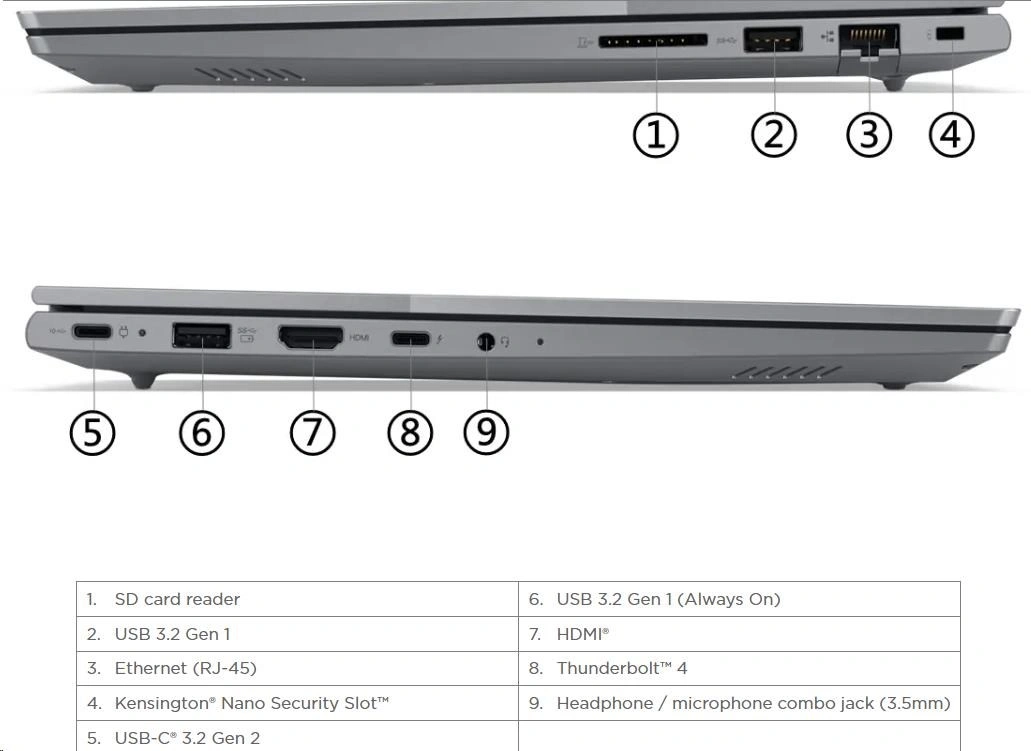 Lenovo ThinkBook 14 G6 IRL, šedá