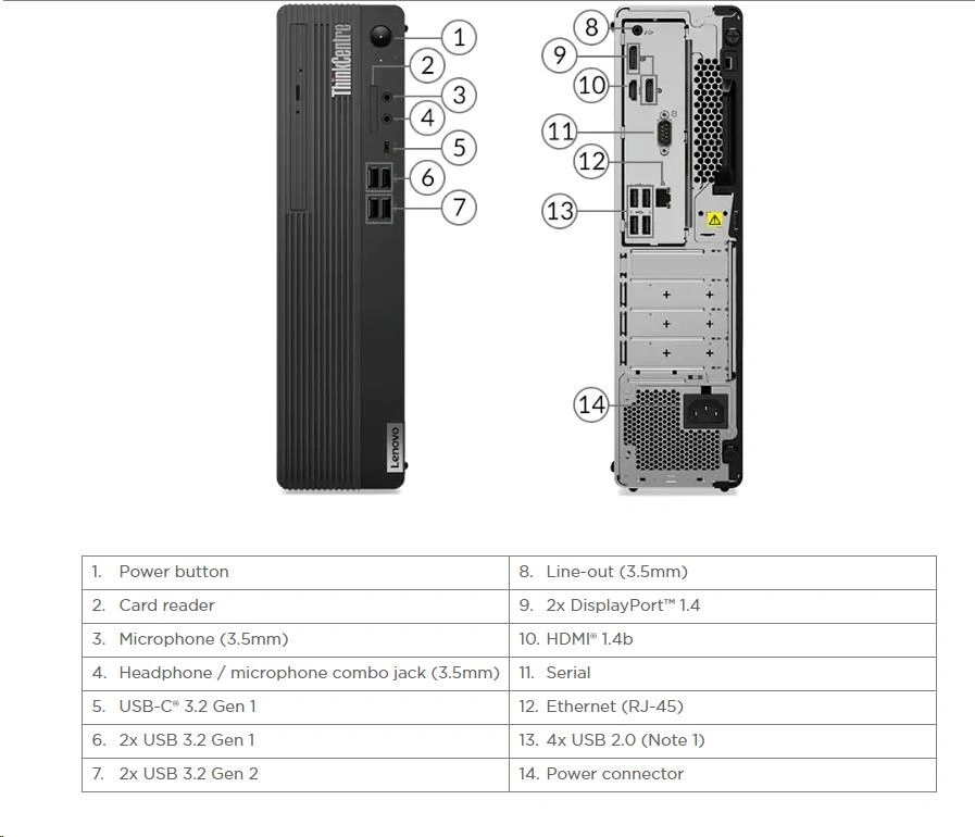 Lenovo ThinkCentre M75s Gen 2, černá