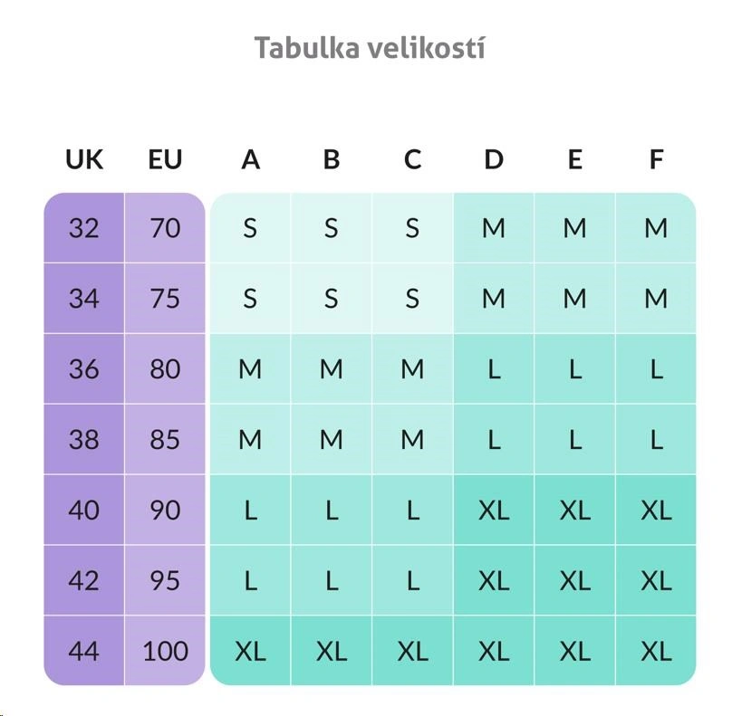 TrueLife Nutrio Bra S- kojící podprsenka