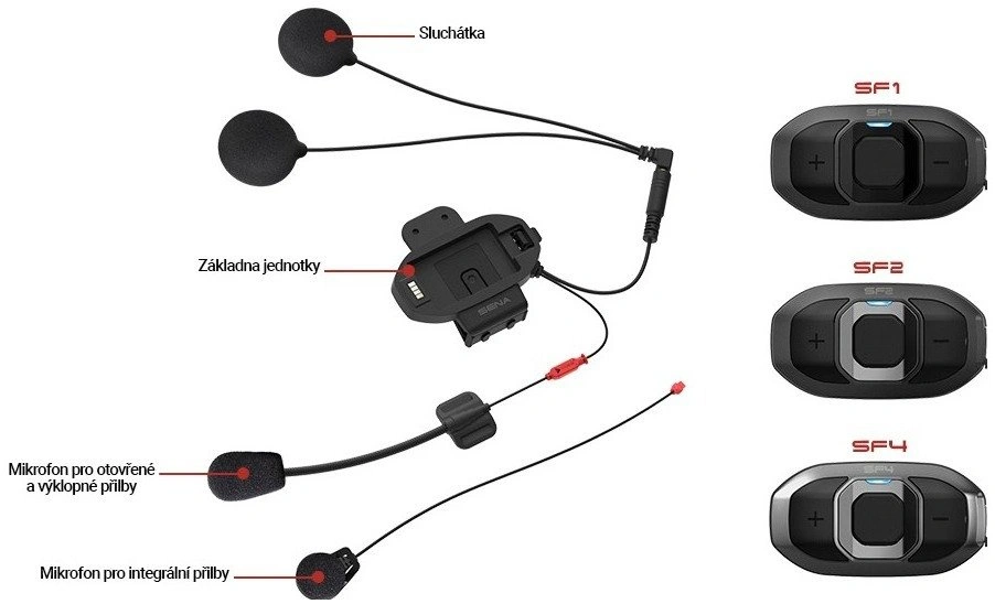 Sena bluetooth handsfree SF2 HD