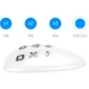 FIBARO FGKF-601