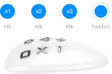 FIBARO FGKF-601 klíčenka