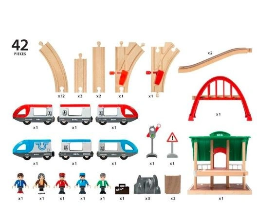 Brio WORLD 33512 Cestovní sada s výhybkou