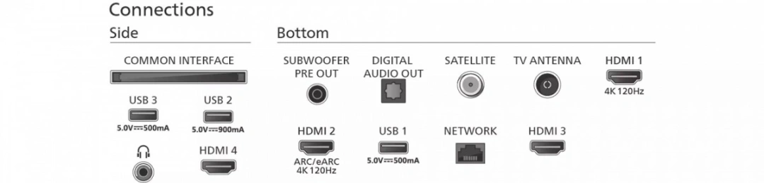 Philips 55PML9308/12