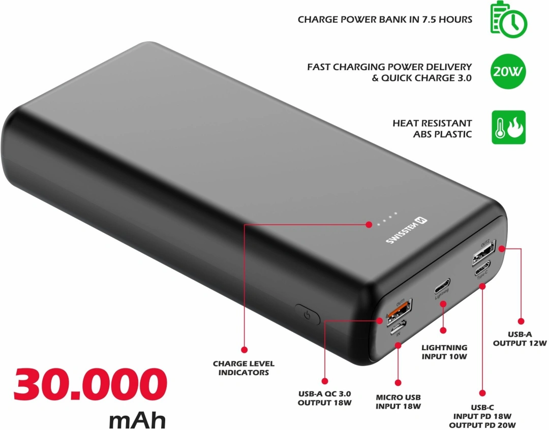 SWISSTEN powerbanka POWER LINE, PD & QC, 20W, 30000mAh, černá