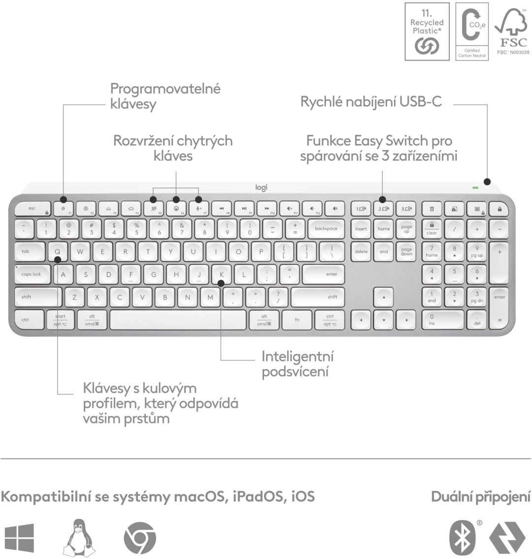 Logitech MX Keys S, bílá