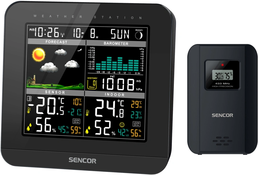 Sencor SWS 5800