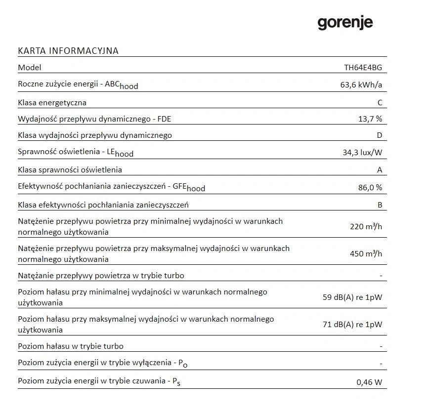 Gorenje TH64E4BG