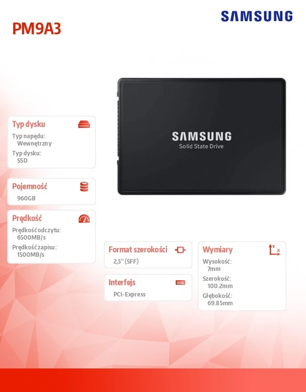 Samsung SSD PM9A3 960GB