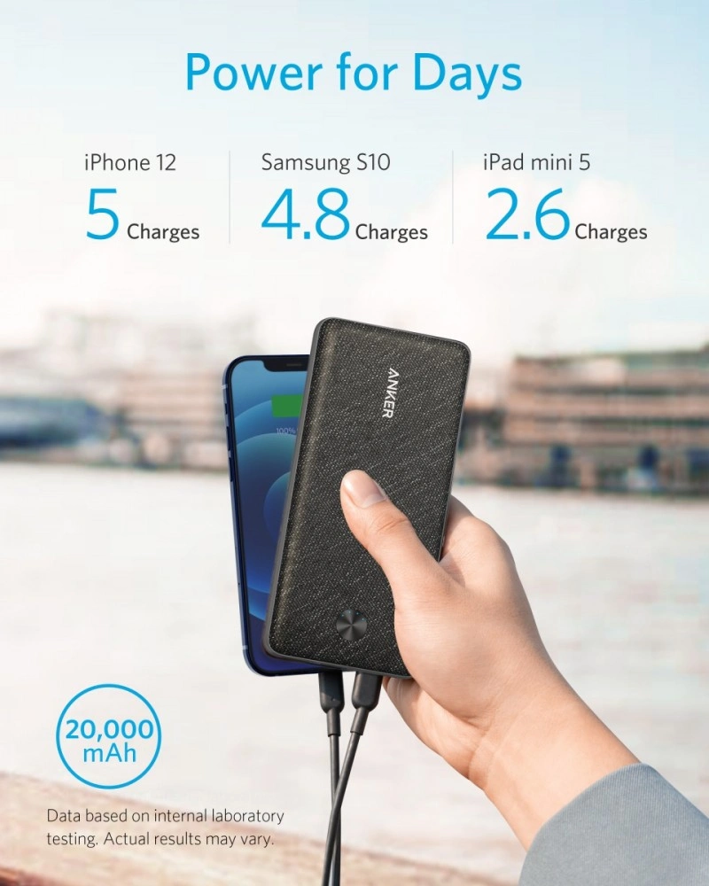 Anker PowerCore III Sense 20K