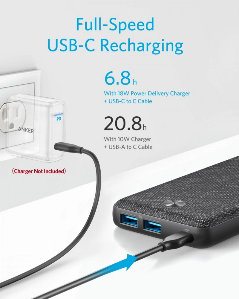 Anker PowerCore III Sense 20K