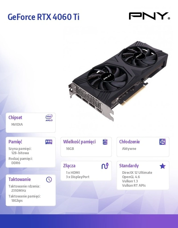 PNY GeForce RTX 4060 Ti 16GB Verto Dual Fan