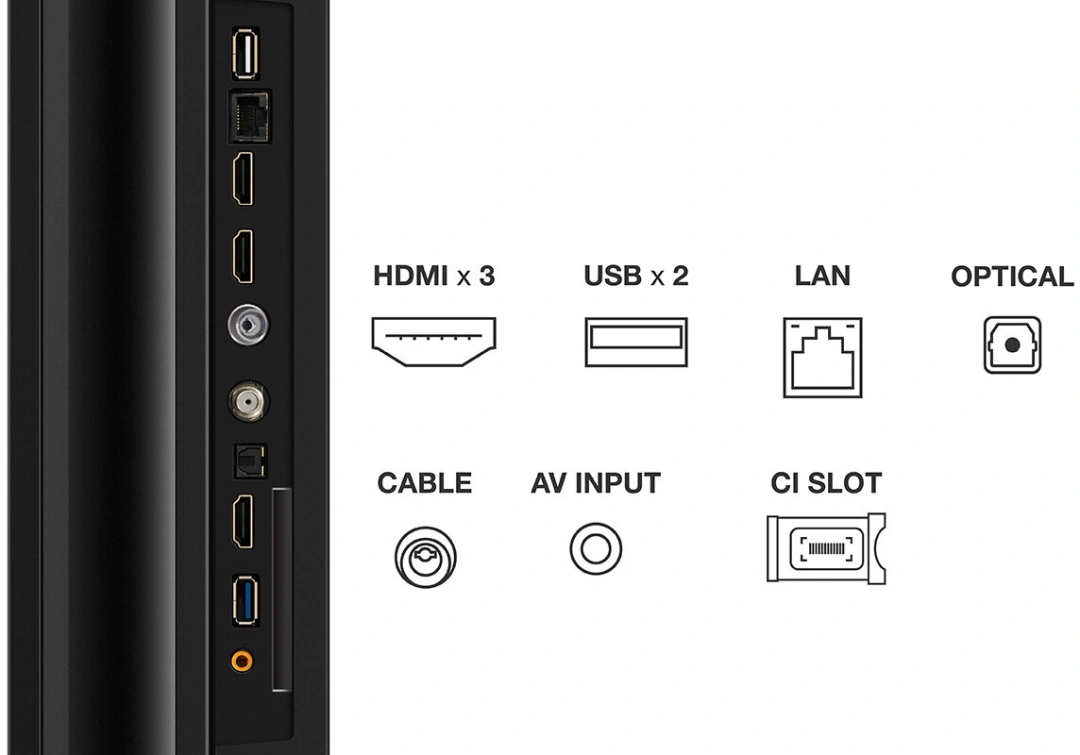 TCL 65P755 - 164cm