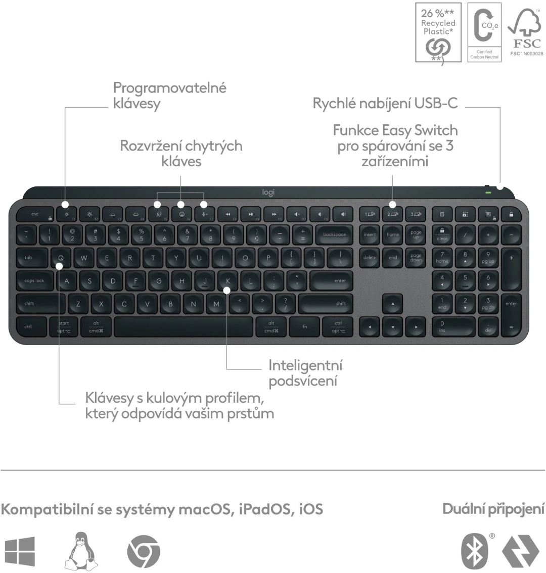 Logitech MX Keys S Plus a MX Master 3S, šedá