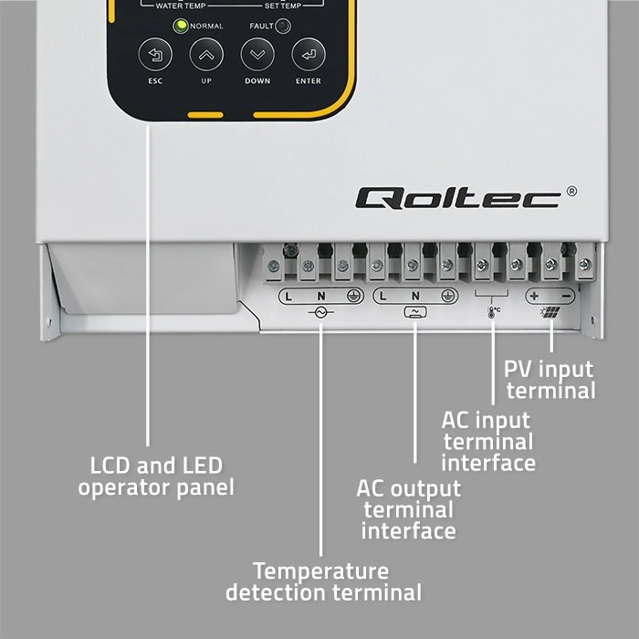 Qoltec 53872