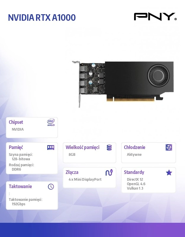 PNY NVIDIA Quadro A1000 8GB GDDR6 VCNRTXA1000-PB 