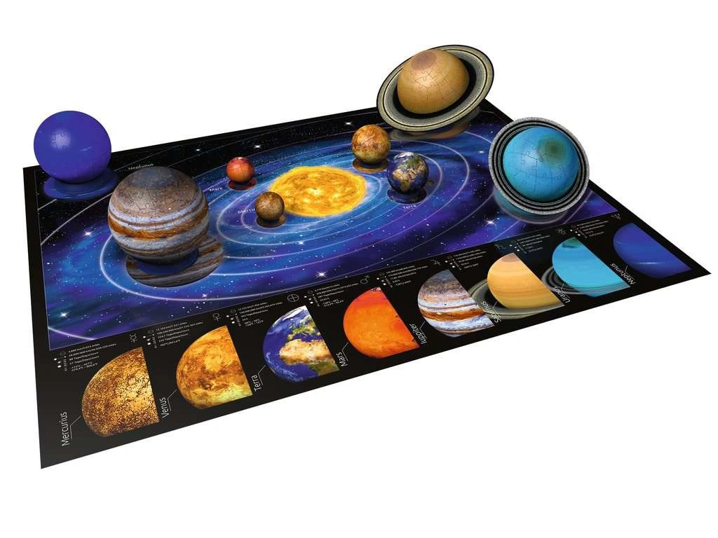 Ravensburger Planetární soustava 522 dílků