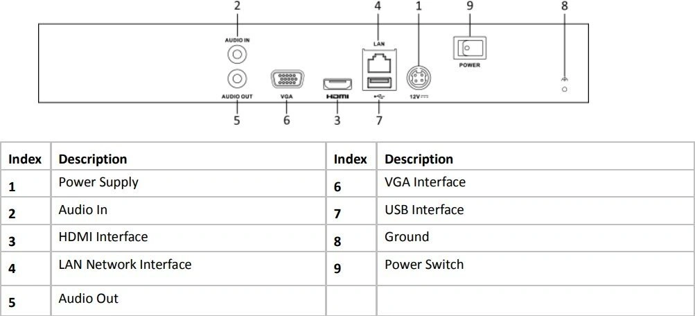 Hikvision DS-7604NI-K1(C)