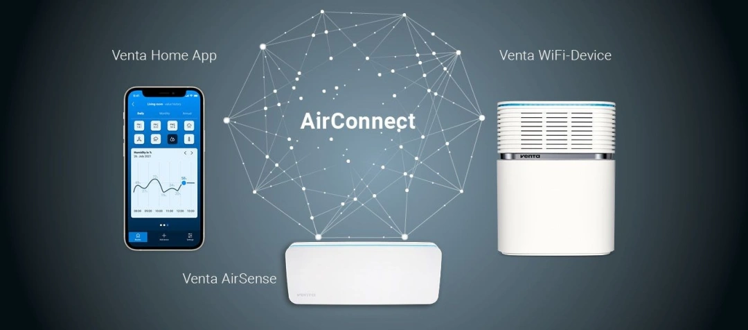 Venta AS100 AirSense Eco