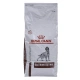 Royal Canin Intestinal Gastro 15 kg