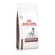 Royal Canin Intestinal Gastro 15 kg