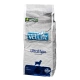 Farmina Vet Life ULTRAHYPO Dog 12kg