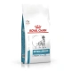 Royal Canin Hypoallergenic Moderate Calorie  7 kg