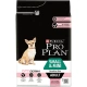 Purina PRO PLAN Small & Mini Adult Sensitive skin 7kg