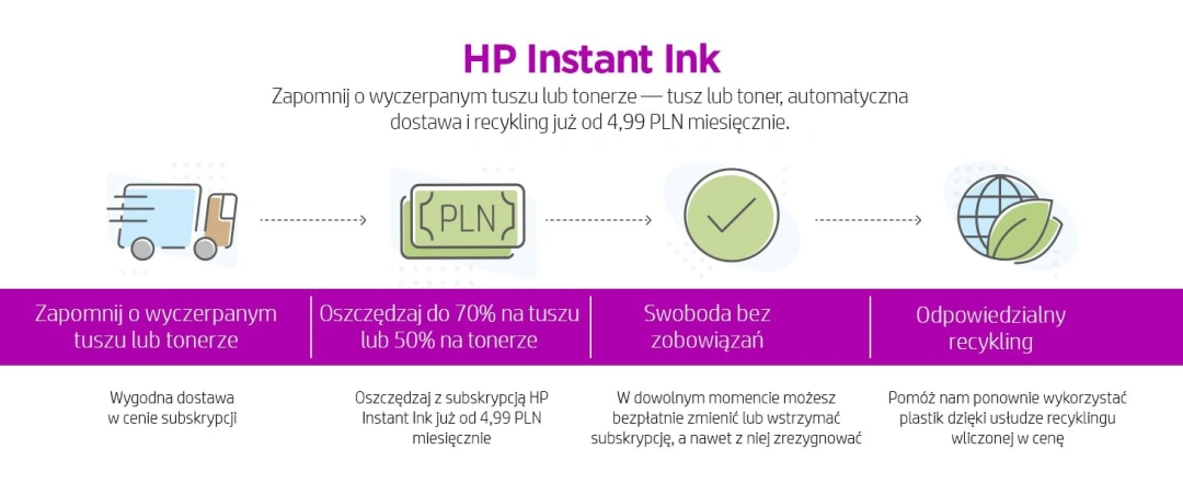 HP DeskJet 4120e All-in-One