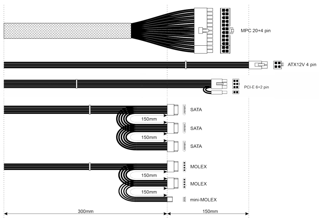 Akyga AK-B1-500 napájecí zdroj 500 W 20+4 pin ATX