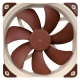 Noctua NF-A14 PWM