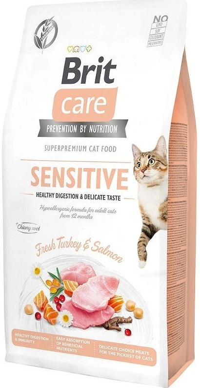 BRIT Care Grain-Free Sensitive Turkey&Salmon - 7 kg