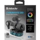 Defender CYBERDOTS 250