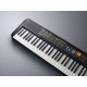 Yamaha PSR F52