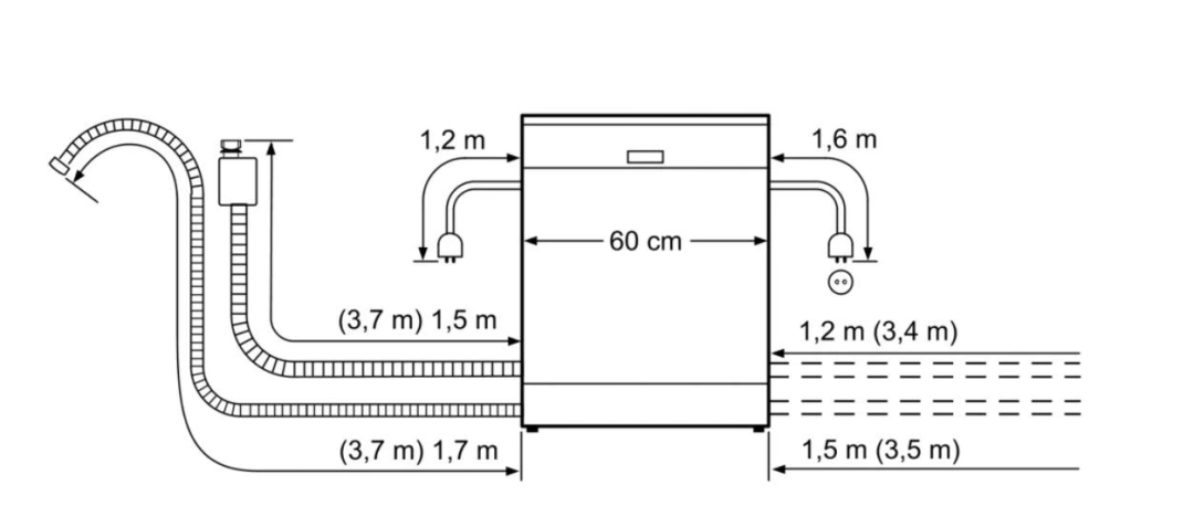 Bosch SMS25AI07E