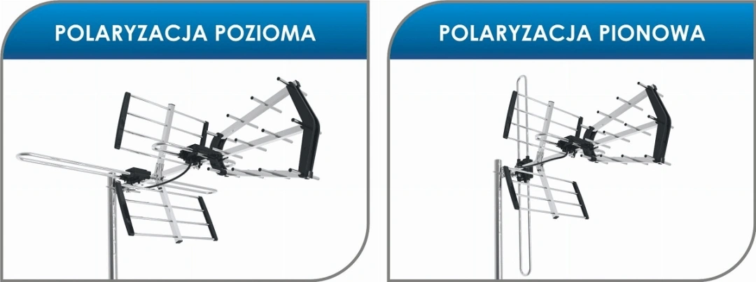 GALAXY COMBO PREMIUM VHF UHF DVB-T2 Antenna