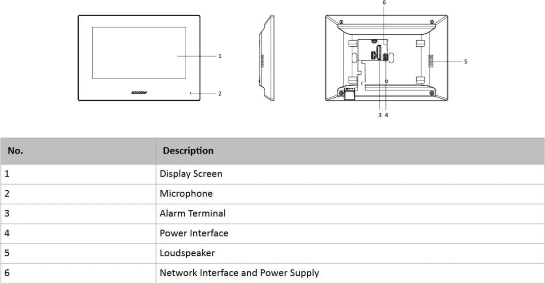 Hikvision DS-KH6320-WTE2 - 7