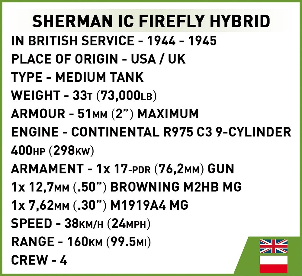 Cobi 2276 II WW Sherman Ic Firefly Hybrid, 1:35, 608 k, 1 f