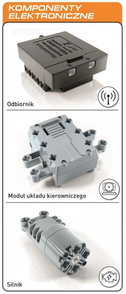 Luxma Laboratoř mechaniky, policejní auto 50124