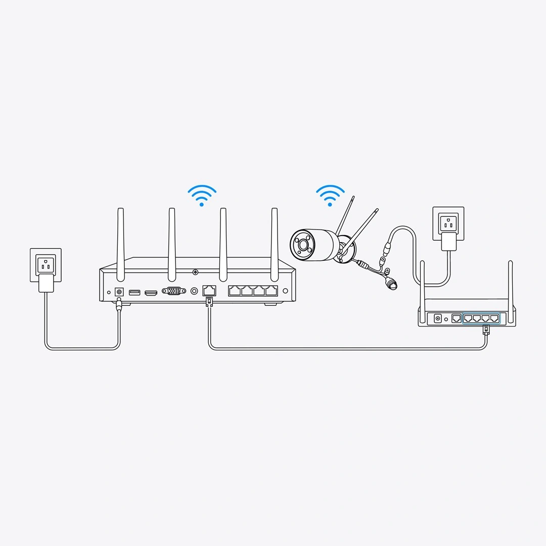 Reolink NVS12W