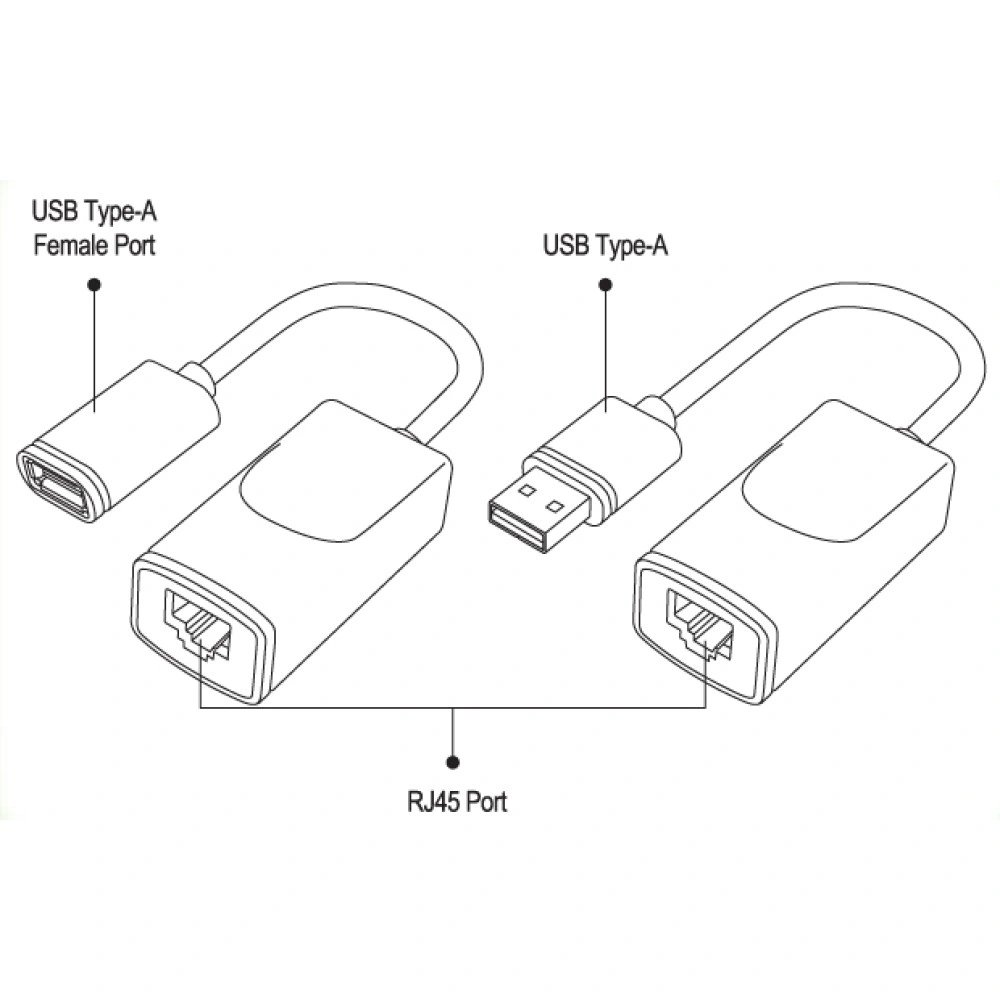 Techly Extender Usb /Rj45 60M A