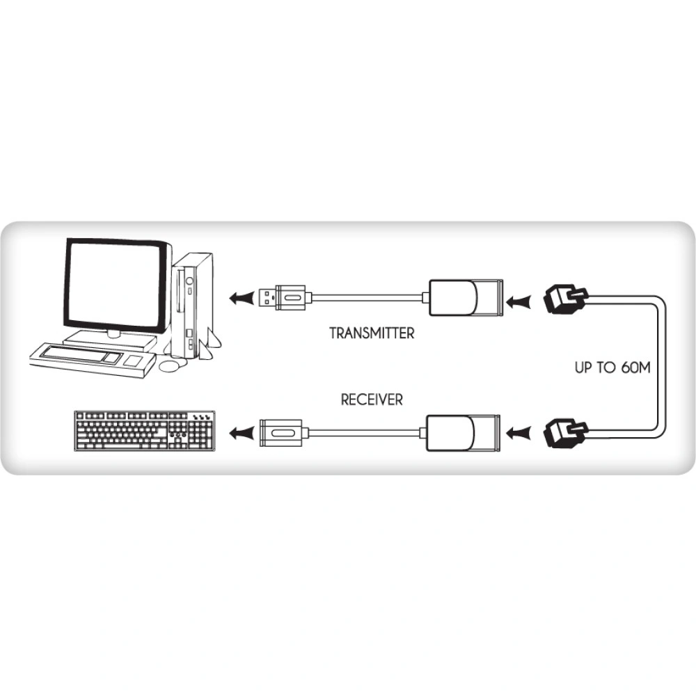 Techly Extender Usb /Rj45 60M A