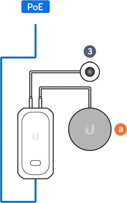 Ubiquiti AI Theta Audio - mikrofon a reproduktor pro AI Theta