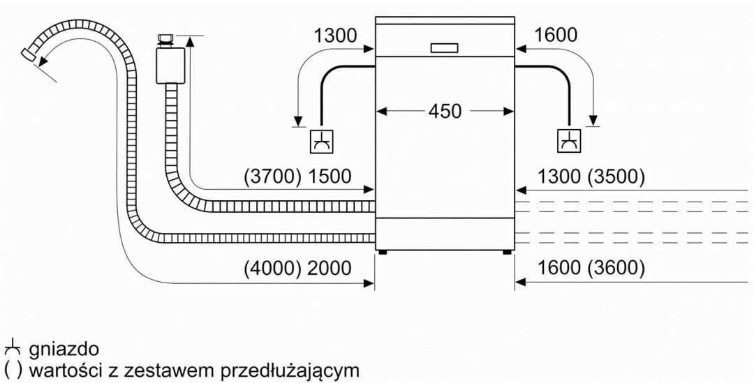 Bosch SPI2HKS58E