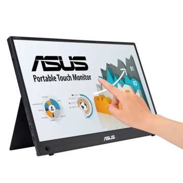 ASUS ZenScreen MB16AMTR