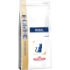 Royal Canin Renal